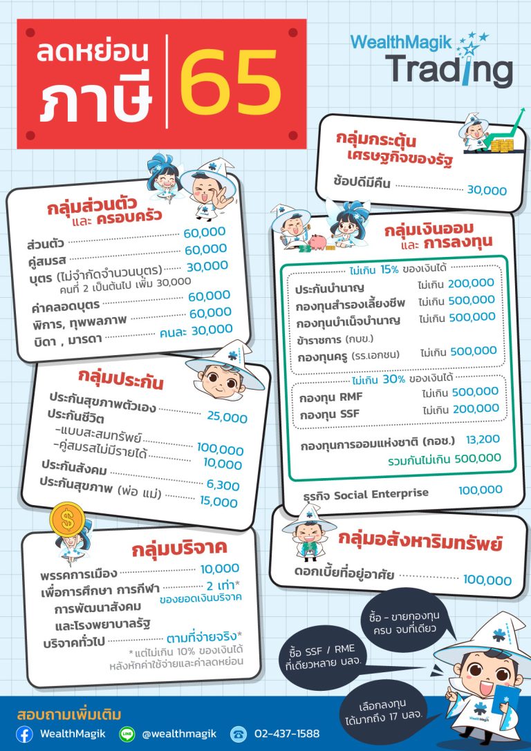 ข้อพิพาทเศรษฐกิจระหว่างประเทศ