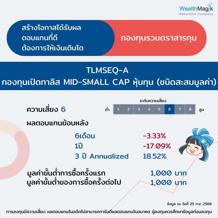 10 กองทุนแนะนำ Dca กองทุนไหนดี ? โพสนี้มีคำตอบ