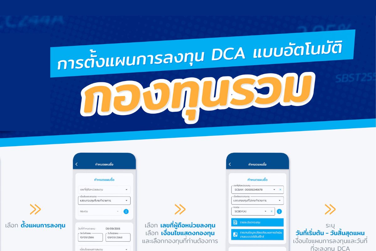 ขั้นตอนการซื้อDCA