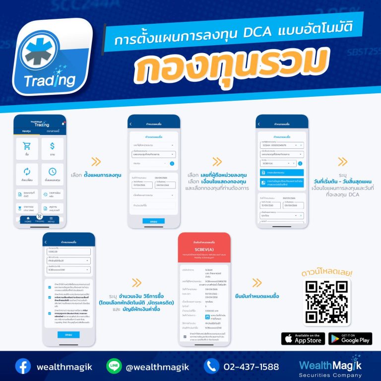 ขั้นตอนการตั้งแผนการลงทุนแบบDCA แอป WealthMagik Trading