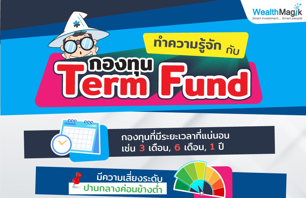 Term Fund