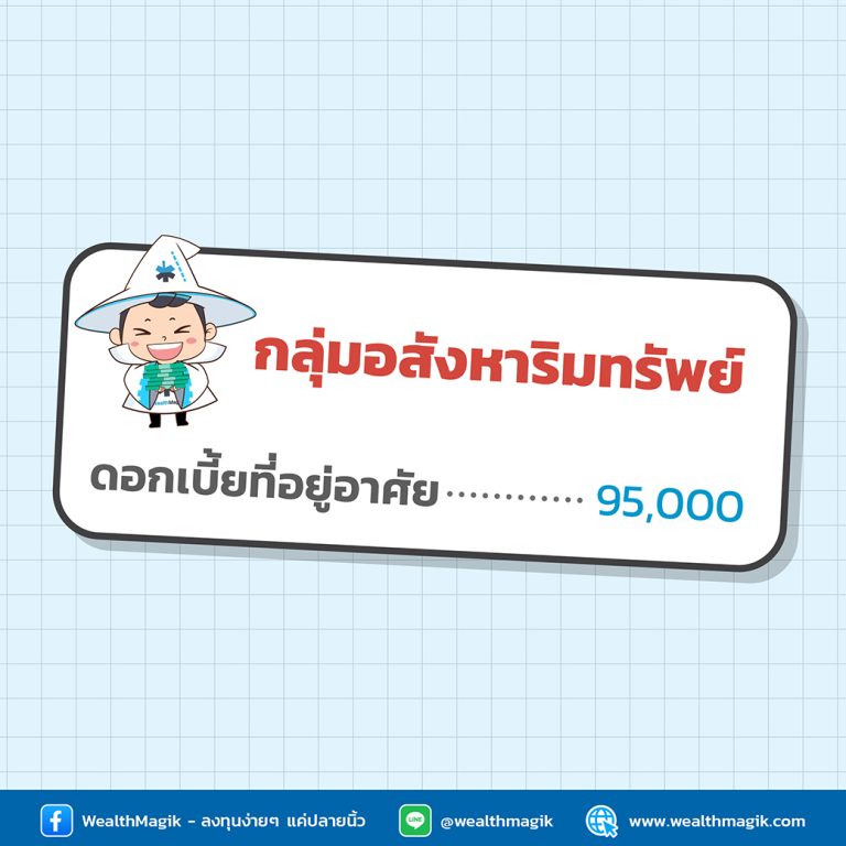 ลดหย่อนภาษี