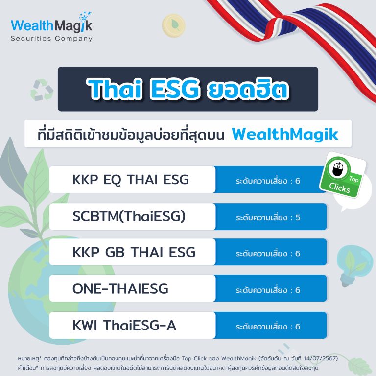 TESG