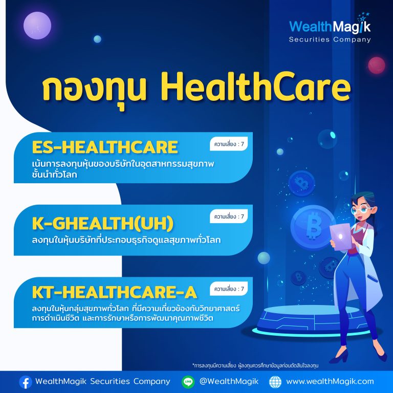 กองทุน HealthCare ธีม Mega Trends