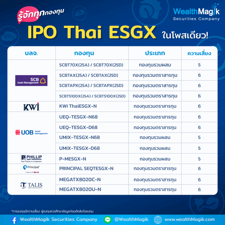 กองทุน Thai ESGX IPO 2