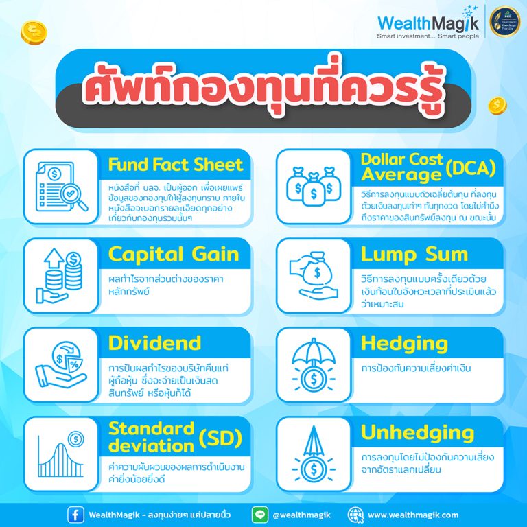 fund glossary