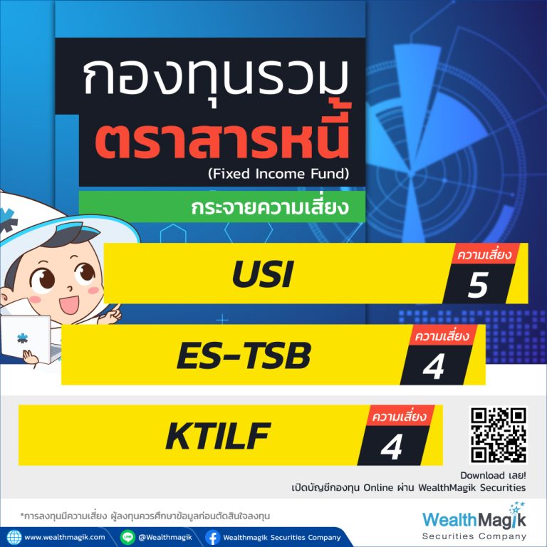 กองทุนรวมตราสารหนี้ปี 2025