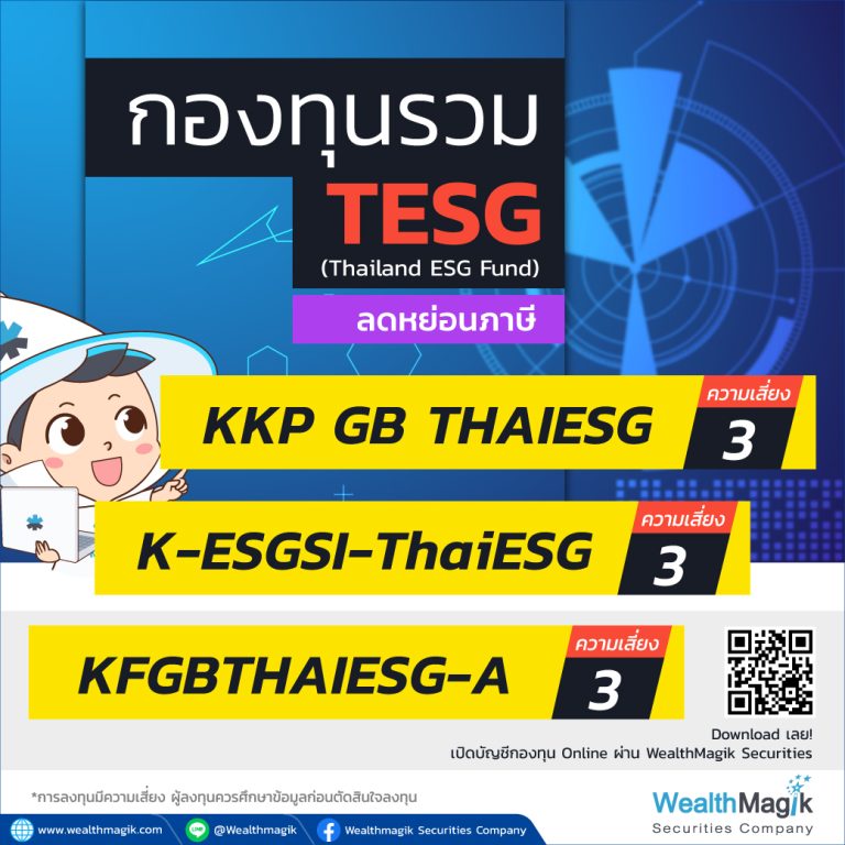 กองทุนรวม TESG ปี 2025