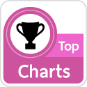 Top_charts