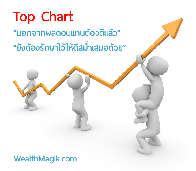 TopChart